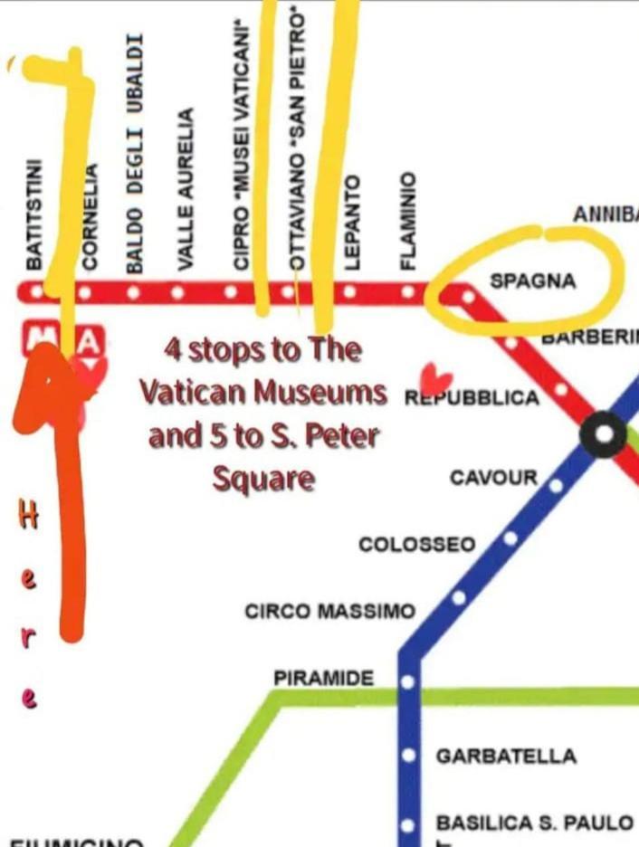Urban Welcome Metro Battistini Rzym Zewnętrze zdjęcie